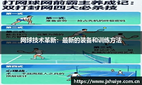 网球技术革新：最新的装备和训练方法